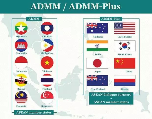 缅军将在美国夏威夷参加东盟国防部长扩大会议海上安全会议