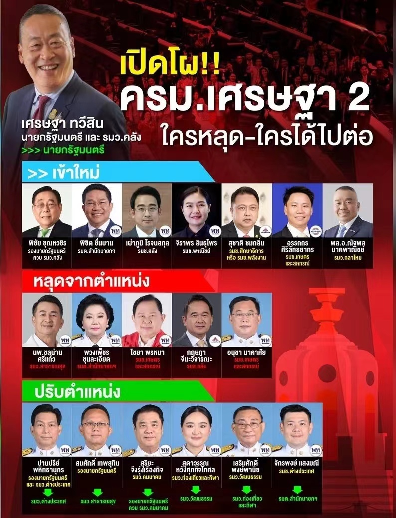 泰国内阁改组名单曝光？七人加入，五人被卸职，七人职位调整